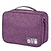 Ruyosn Borsa Accessori Elettronici Porta Elettronica Impermeabile Porta Cavi Borsa Organizza Bag Elettronica Viaggio Borsa Organizzatore Custodia Cavi per Cavi Disco Rigido Caricatore Portatile Viola