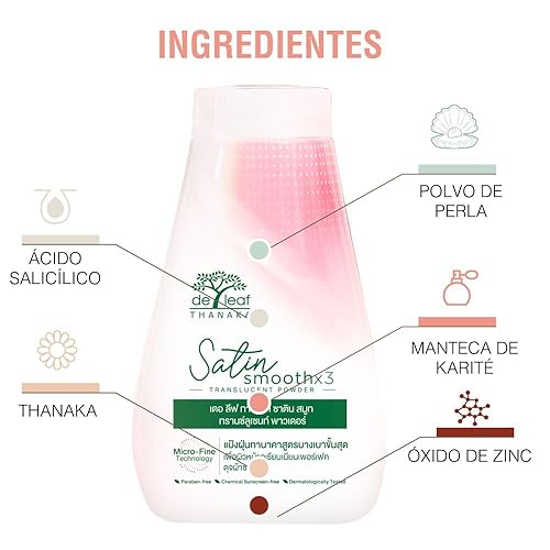 Miniatura 2 de Anti-Acne Delighting