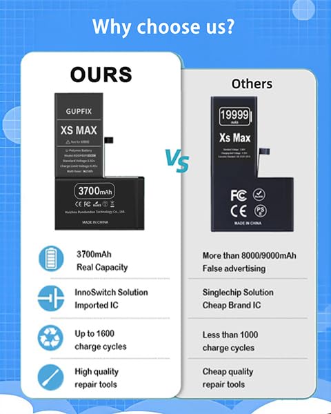 Image of Battery for iPhone Xs MAX with Full Remove Tool Kits