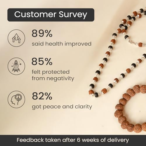Image of Astrotalk Divya Raksha Rudraksha & Karungali Mala with 7 Mukhi Rudraksha Bracelet | Spiritual Protection, Blessings & Wealth | Natural Ebony Wood Mala | Gift for Man & Woman
