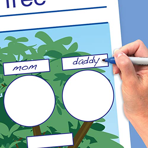 Image of NewPath Learning Me, My Family & Others Flip Chart Set - Grades K - 1