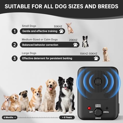 QEWEUUIE Anti Bell Gerät Hunde - 2026 Upgrade 3Modi Antibell Ultraschall Gerät - 50 Fuß Reichweite - Wiederaufladbares Automatisch Ultraschall Hundegebell Bellstopp für Große Mittler Kleine Hunde