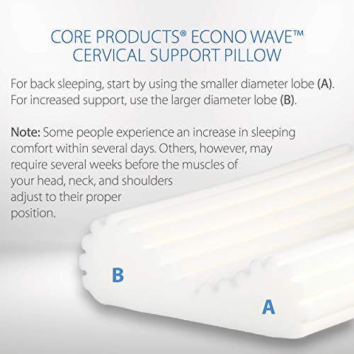 Core Products Econo Wave Neck Support Pillow 22" X 15" #TOP4