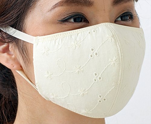 [c[] UVJbgt ێ }XN ȃ[X ̃}XN y  hL JԂg ECO z XNz@ێgpsDztB^[tyx[W z 2 T-58A