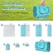SOMLAW Picknickdecke Wasserdicht 200 x 200 cm, Extra Groß Outdoor Stranddecke mit Wasserdichter Unterseite für 4-6 Personen, XXL Campingdecke mit Tragegriff Ideal für Camping und Wandern (Pfauenblau)