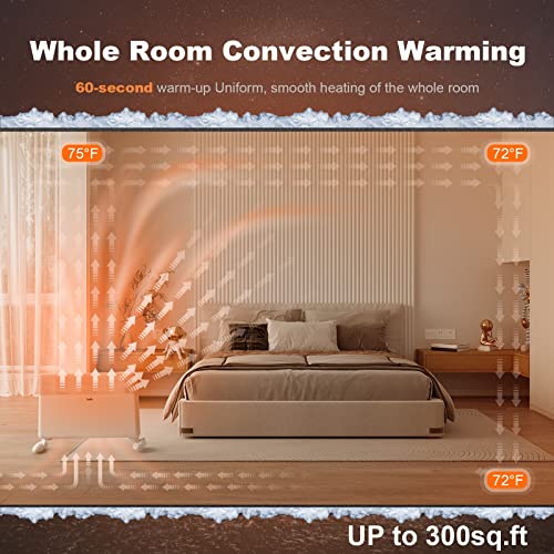 Ballu Convection Panel Heaters For Indoor Use Large Room，1500W Whole Room Quiet Heating With Tft Display，24H Timer，3 Mode，Auto Thermostat，Standing/Wall Mount，Electric Portable Space Heater For Bedroom #TOP2