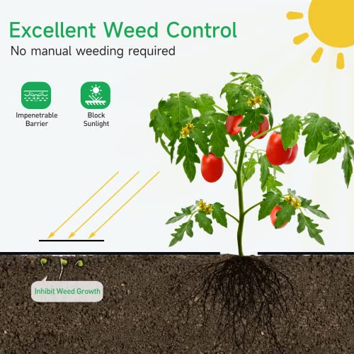 GreatBuddy 3FT × 100FT Weed Barrier Landscape Fabric Heavy Duty, 3.2oz High Density Weed Cloth for Garden, Yard, Pathway, Ultra Durable Woven Weed Control Ground Cover, Easy Setup - Thumbnail 5