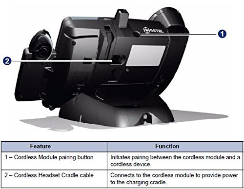 Mitel Cordless Headset and DECT Module Bundle, 50005712 | Mitel 5330e, 5340e and 5360e phones | Includes all accessories - Headset, DECT Module, Headband, Earhook, Battery - Thumbnail 4