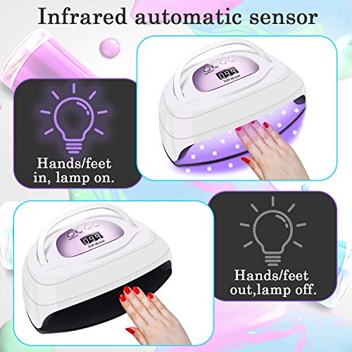 150W UV LED Nail Lamp for Gel Polish,Fast LED UV Dryer Nail Curing Light with 57 Lamp Beads Auto Sensor,Professional Nail Art Salon Accessories with Portable Handle and Larger Space (Purple) - Thumbnail 2