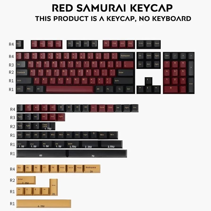 Amazon.com: Gliging Doubleshot PBT Keycaps 168 Keys Keycap