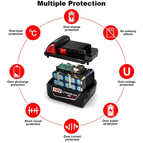 Consejos y comparativas para Comprar Multi-herramienta Milwaukee con batería - los mas comprados. 22 Imagen adicional