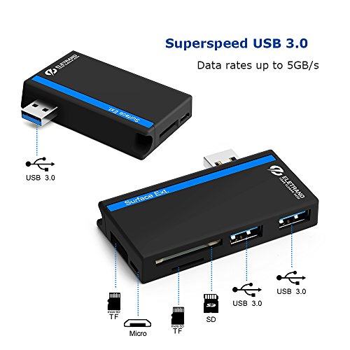 Eletrand Hub USB 3.0 3 Porte SuperSpeed con