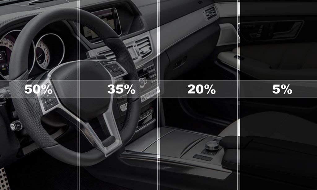 TRUE LINE Automotive 20% VLT Heat & UV Block Professional Window Tint Sun Visor Windshield Adhesive Film Roll (2Ply Carbon Film, 38