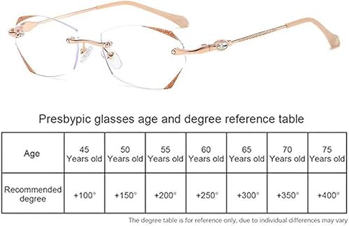 Miniatura 7 de Lentes de prebicia con luz azul sin montura de diamante para mujer, portátiles, ultraligeros, sin marco (+300, blanco)