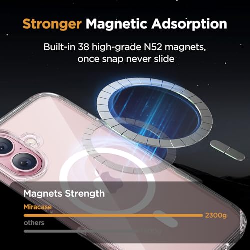 Image of Miracase Magnetic for iPhone 17 Case (Compatible with MagSafe) with Screen Protector Military-Grade Protection, Anti-Fingerprint Translucent Matte Phone Cover for iPhone 17 6.3 inch, Clear