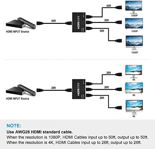 4K HDMI Splitter 1 in 3 Out with 1.2m HDMI Cable, 1×3 HDMI Splitter Just Duplicate, Not ExtendSupport 4K@30HZ, 1080P, 3D, HDR, Doby-TrueHD for Xbox PS5/4 Fire Stick Roku Blu-Ray DVDwith USB Cable