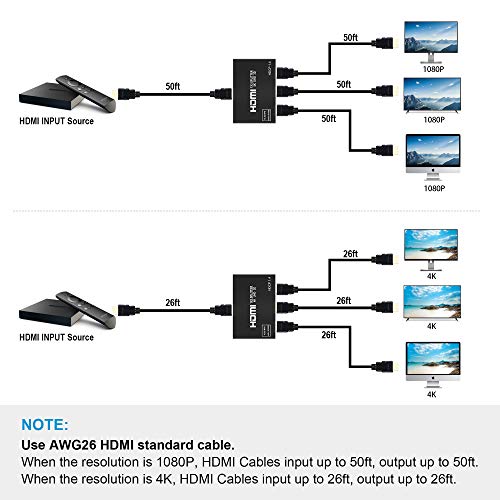 Newcare 4K Hdmi Splitter 1 In 3 Out 【With 3.9 Ft Hdmi Cable】, 1×3 Hdmi Splitter Support 4Kx2K, 1080P, 3D, Hdr, Dts/Doby-Truehd For Xbox Ps5/4 Roku Blu-Ray Player Apple Tv,Not Support Extend Mode #TOP3
