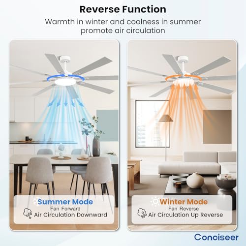 Image of 72 Inch Ceiling Fans with Lights and Remote, Dual Color 8 Blades, Bedroom Living Room Office Library Cafe Outdoor Industrial, 3CCT Dimmable, 6 Speed Reversible Quiet DC Motor, White /Wood Grain