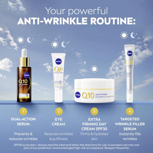 Q10 ANTI-WRINKLE eye care 15 ml – Ansicht 5