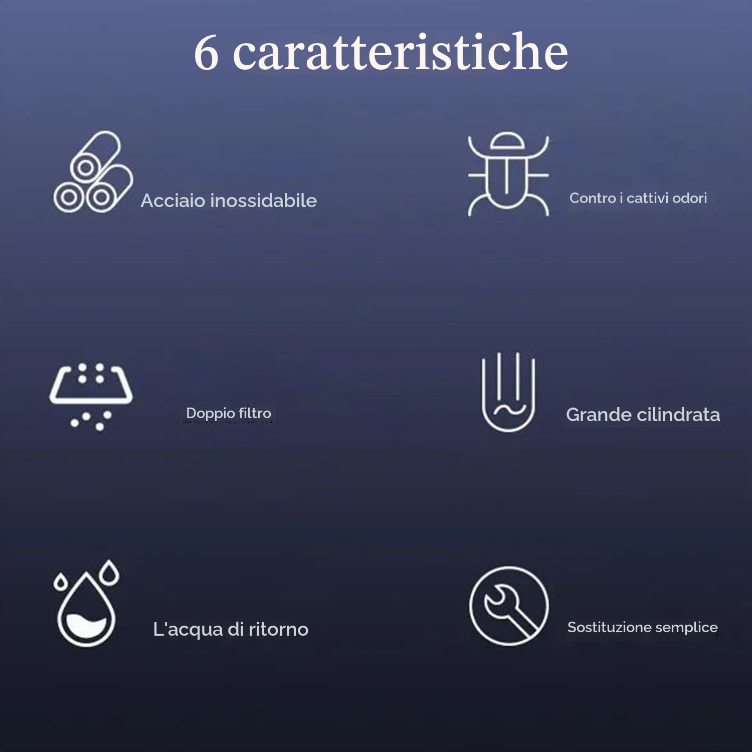 Canalina per doccia quadrata 15 x 15 cm,Piletta Doccia a Pavimento,Nero Scarico Pavimento Doccia,Con Sifone Antiodore a 360°,Filtro Antiodore e Filtro Per Capelli,Per Bagni,Cantine,Interni Ed Esterni
