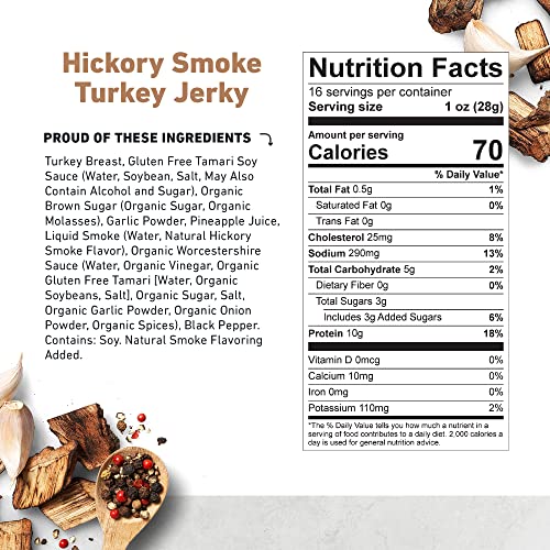 Hickory Smoke Turkey Jerky By Country Archer, 100% Natural, Gluten Free, Protein Snacks, 16 Ounce #TOP4