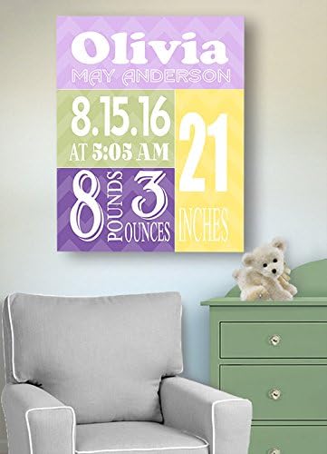 MuralMax Personalized Stretched Canvas Birth Announcement Gift, Custom Baby Name, Date, Weight Stats, Newborn Abstract Nursery Wall Art Decor, Wooden Frame Construction, Ready to Hang 16X20