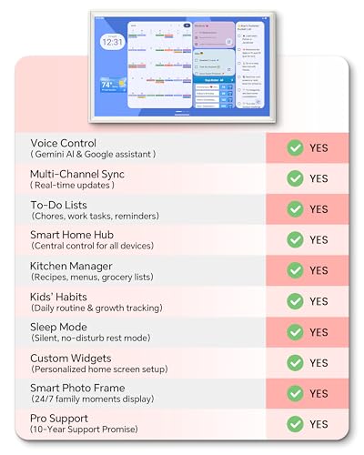 AI Smart Kitchen Recipe Display