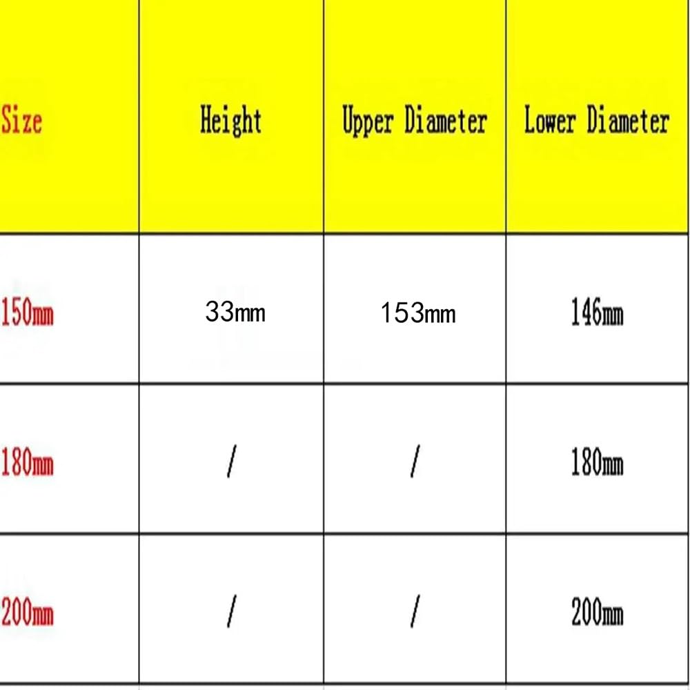 Glassware Labware 150/180/200mm Borosilicate Glass Petri Culture Dish with Lids for Laboratory(200mm)