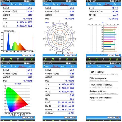 MeterTo Portable 5 inch Touch Screen Spectrometer Spectroradiometer OHSP350C Spectrum Luxmeter Analyzer Colorimeter Color Led Light Meter CCT 1,000K~100,000K CRI Lux Luminometer 380-780nm - Thumbnail 4