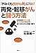 「やみくも抗がん剤」にＮｏ！　再発・転移がんと闘う方法　東京放射線クリニック式モグラ叩き療法で、出てきたがんを狙い撃ち