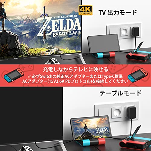 Alxum Switch ドック youtube対応 lanポート付き ミニドック の商品画像 3