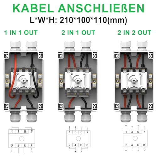 CNLonQcom DC Trennschalter PV Anlage 32A 1200V DIY 2 String oder 1 String Leitungsschutzschalter Mit IP66 Wasserdicht Anschlusskasten M20 Anschluss Für Solar