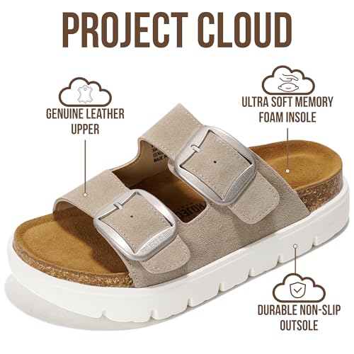 Image of Project Cloud 100% Genuine Leather Platform Sandals Women Footwear - Wedge Chunky Slides for Women 2026 with Memory Foam Insole & Cork Footbed Womens Sandals (GreeceChunky)