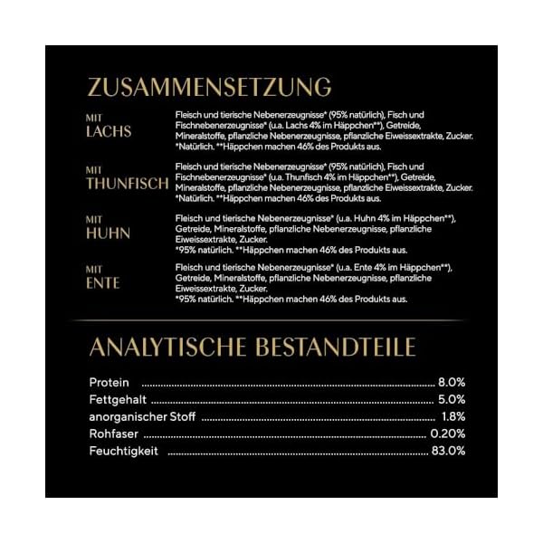 SHEBA Nature's Collection in Sauce – Bild 6