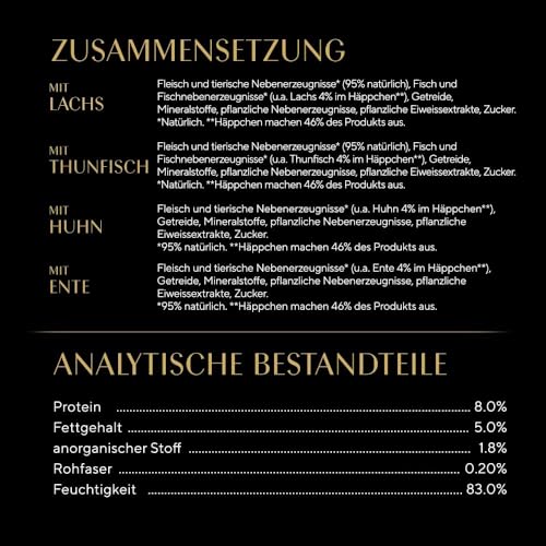SHEBA Schale Multipack Sauce Collection Feine Vielfalt MSC 4x12x85g 5