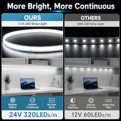 Tira LED COB 16.4 pies GUPUP luz blanca 6500K 24V dimmable miniatura 3