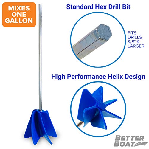 Paint Mixer For Drill & Art Epoxy Resin Mixer Or Epoxy Mixer For Resin Paint Stirrer For Drill Paint Mixer Attachment & Mud Quart Or Gallon Mixing Tools Crafting Paint Mixer Drill Attachment Paddle #TOP2