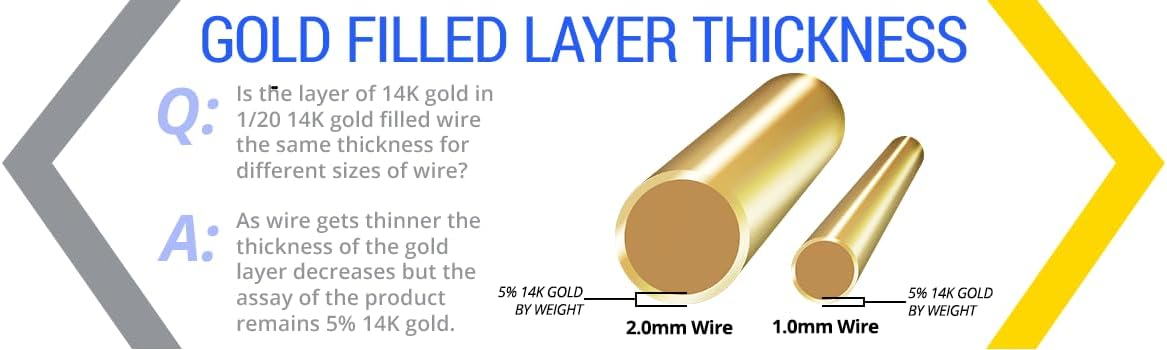 3 PACK 14K Gold-Filled 4.5mm Magnetic Clasp Converter For Necklaces/Anklet/ Bracelets w/ 5mm Spring Ring Clasp