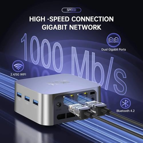 SKULLSAINTS Rudra Mini PC, HDMI 4K@60Hz 3 Screen Display, Dual Ethernet Ports, 2.4 / 5G WiFi, BT4.2, Win 11 Pro (12th Gen N100) (256, GB, 8, GB) - Image 4