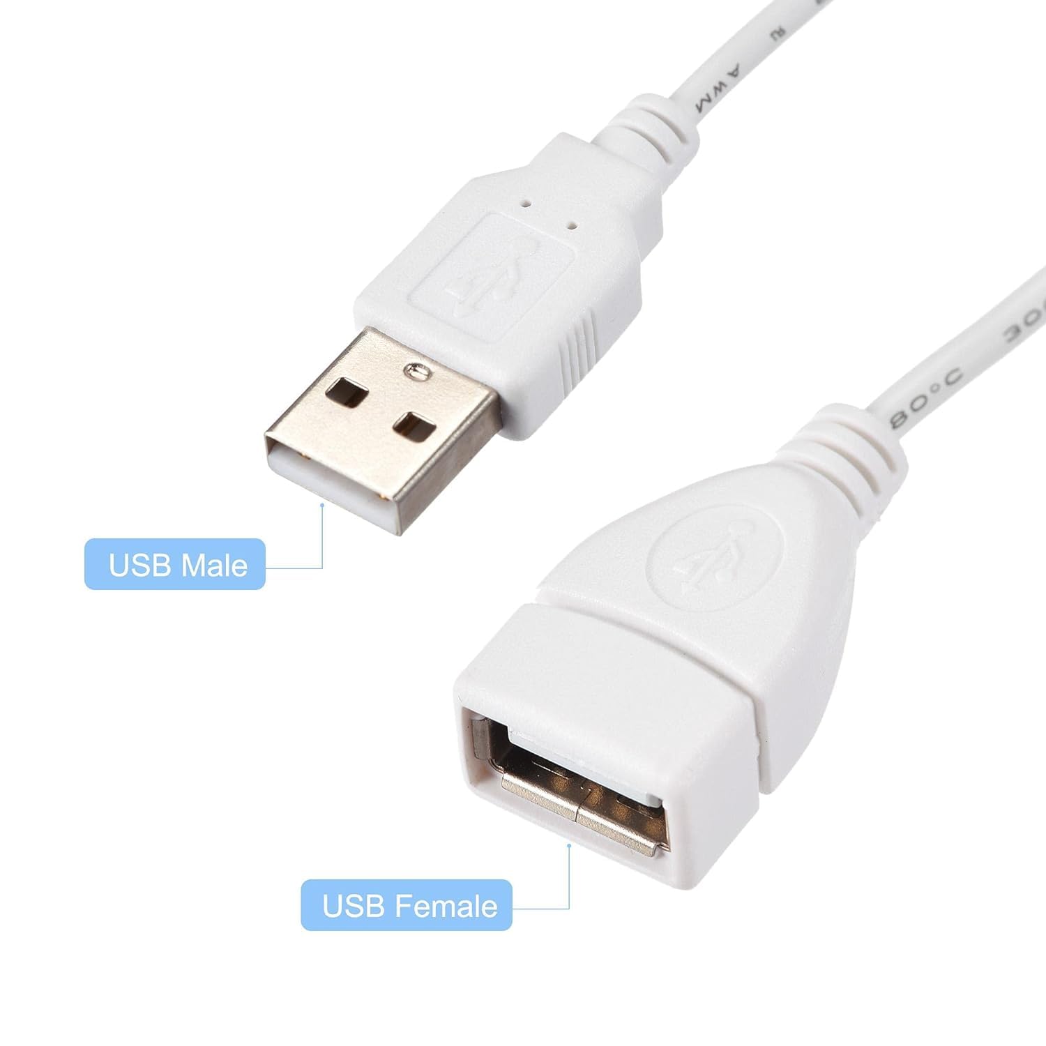 4x USB Kabel Mit Ein/Aus-Schalter, 1 Meter – Für Fahrrekorder, LED Lampen, Lüfter & Mehr, Schwarz/weiß, Nur Stromversorgung