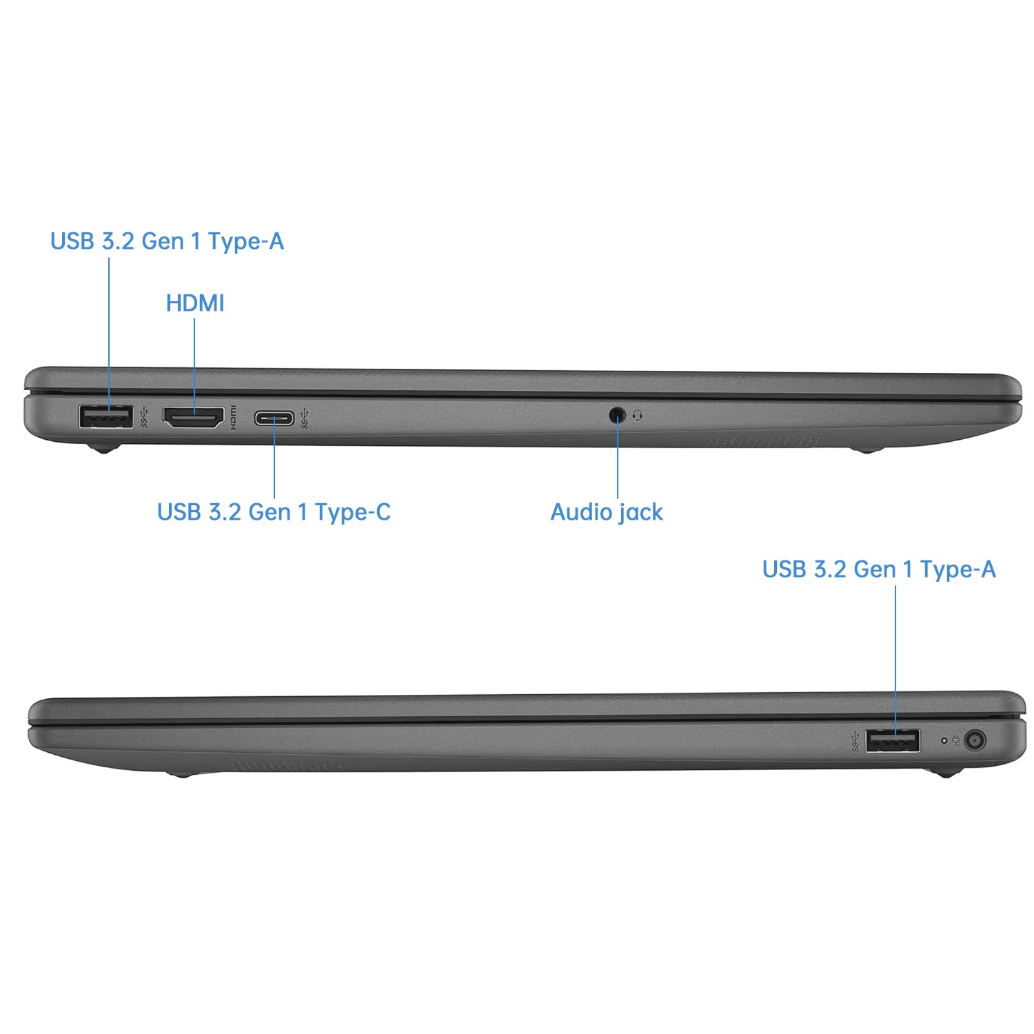 HP 255 G10 15.6