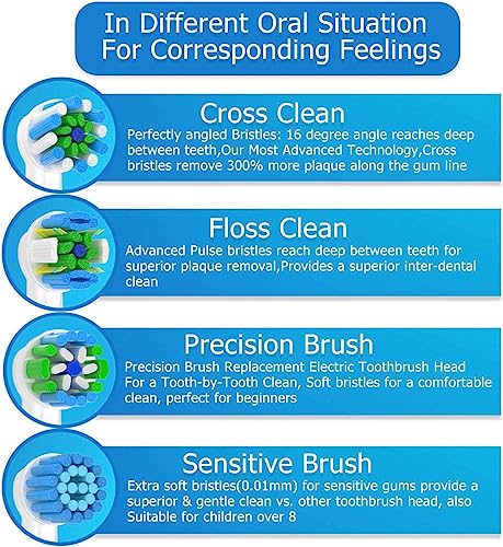 Oral B Compatible Toothbrush Heads: 16 Pack (White)