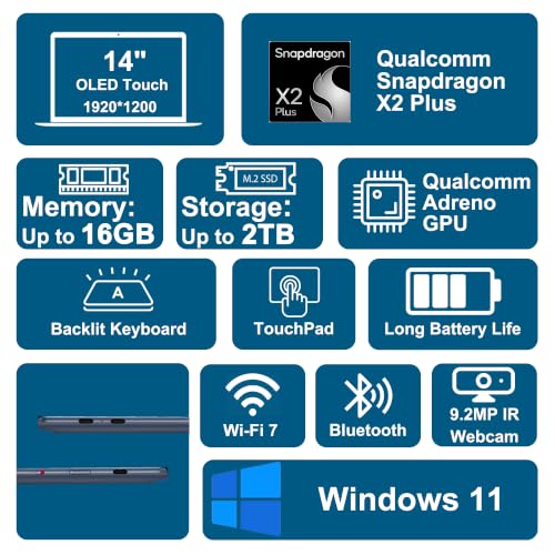 Image of Lenovo Yoga Slim 7X Laptop 14 inch WUXGA OLED Touch (100% DCI-P3, 400nits) 6-core Snapdragon X2 Plus (Up to 80 Tops) 16GB RAM 2TB SSD Backlit for Creator Designer Business Professional Win11 ICP Hub