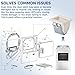Cutetool(4PCS) WE01X25316 Dryer Door Latch Replacement Part Suitable for GE, Hotpoint, RCA, Kenmore/Sears Dryer Parts,Replace 4512762, AP6037347, PS11766999, EAP11766999,WE01X25316