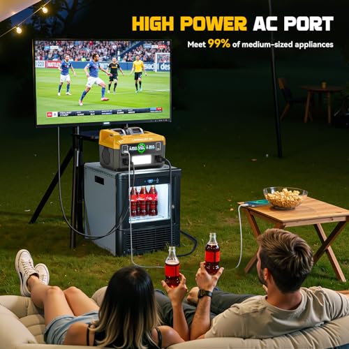 LIVOWALNY 550W Power Inverter Compatible with DeWALT 20V Battery, DC 20V to AC 110-120V Pure Sine Wave Power Station with 2 AC Outlets, 2 USB-A & 1 Type-C, for Camping Power Outage (Tool Only) by LIVOWALNY - Image 5