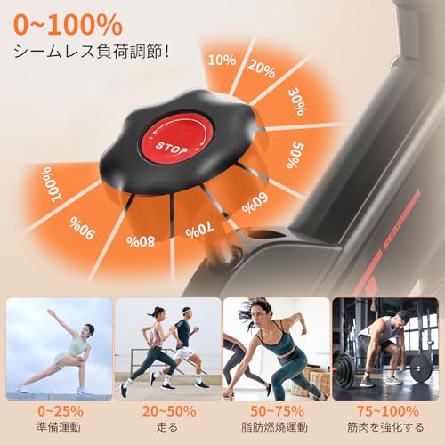 ジェアンケ スピンバイク エアロバイク の商品画像 2