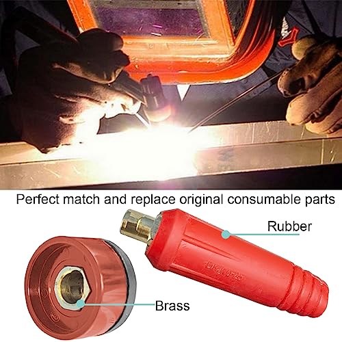 QAQGEAR Connettore per Pannello del Cavo di