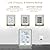 Indoor Outdoor Thermometer Hygrometer Wireless Weather Stations, with 330ft Range Outdoor Sensor and Adjustable Backlight Inside Outside Thermometers (Cold Risk Index)