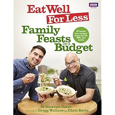 Eat Well for Less