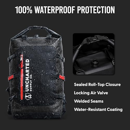 Morrales impermeable roll-top Uncharted Supply Co. Barron miniatura 4